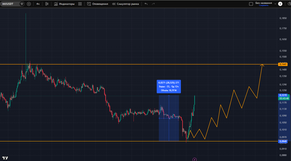 GweiPavel8177's tweet photo. free money https://t.co/TUOMjR220m