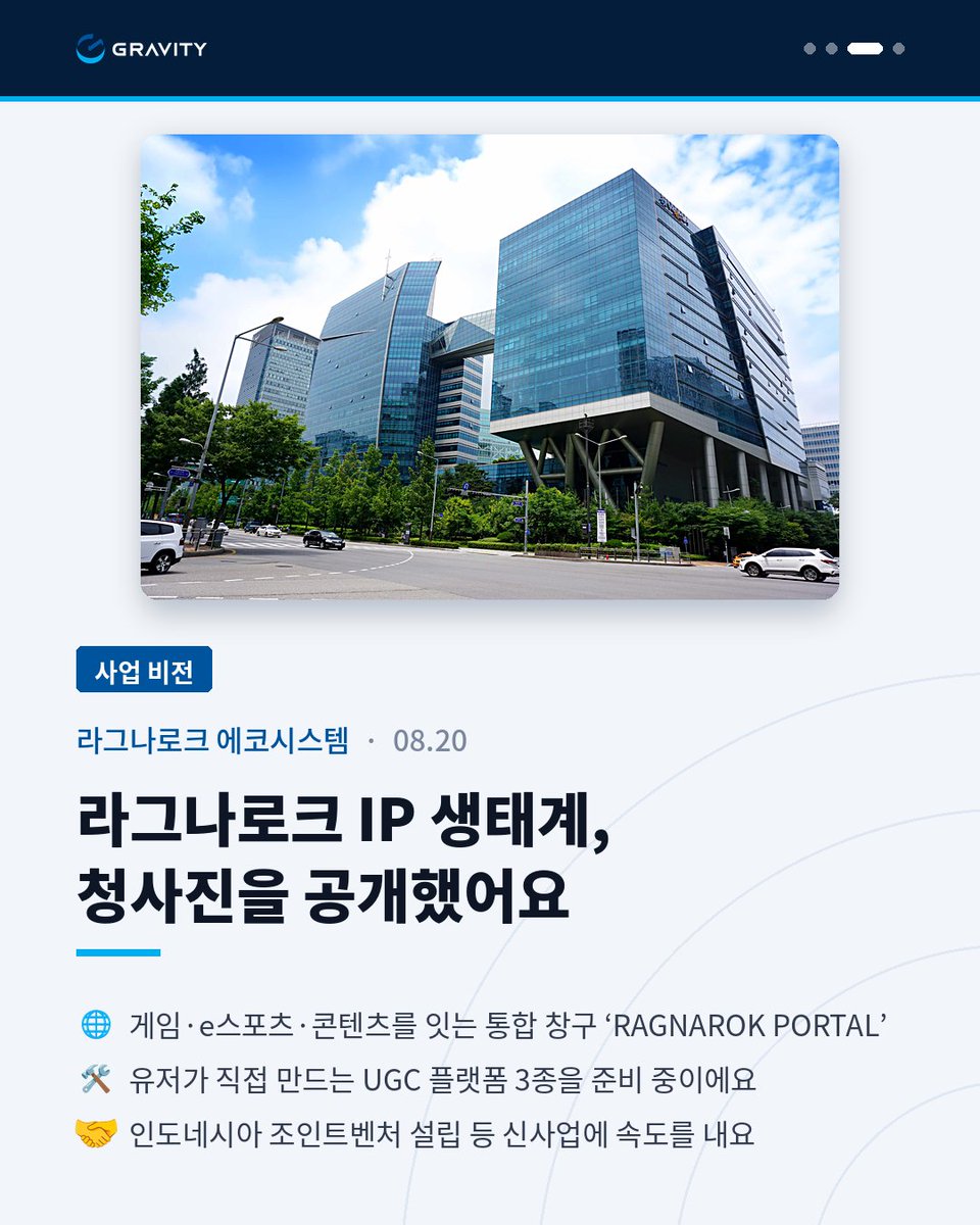 gravitykorea tweet picture