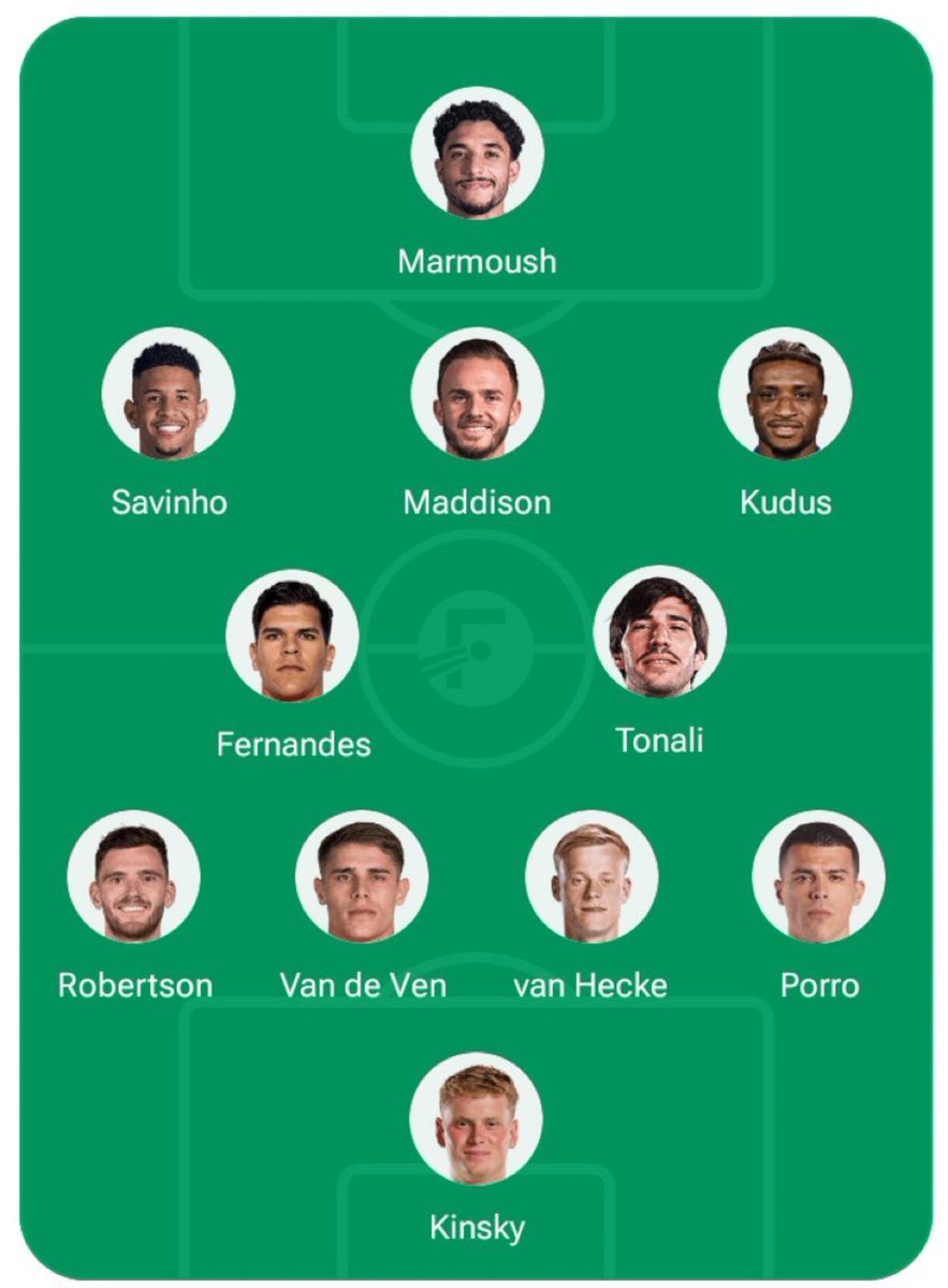 KDB6z's tweet photo. This spurs team look scary, icl! https://t.co/0rIVNYcjuz