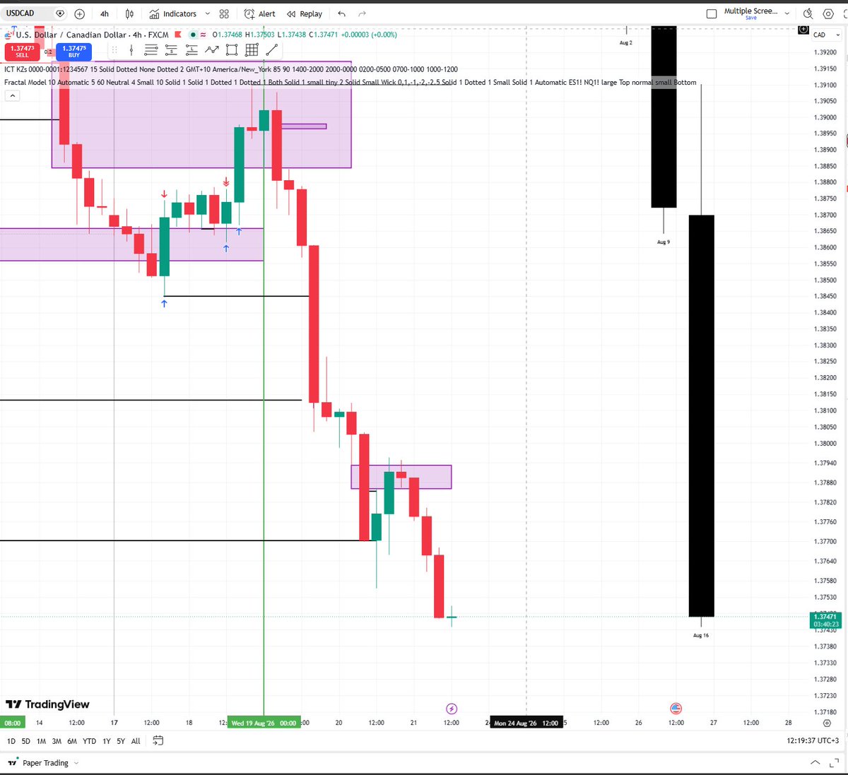 dirafx_'s tweet photo. USDCAD
21/08/2026
Not executed but studied in hindsight https://t.co/oZSQk7rUzl