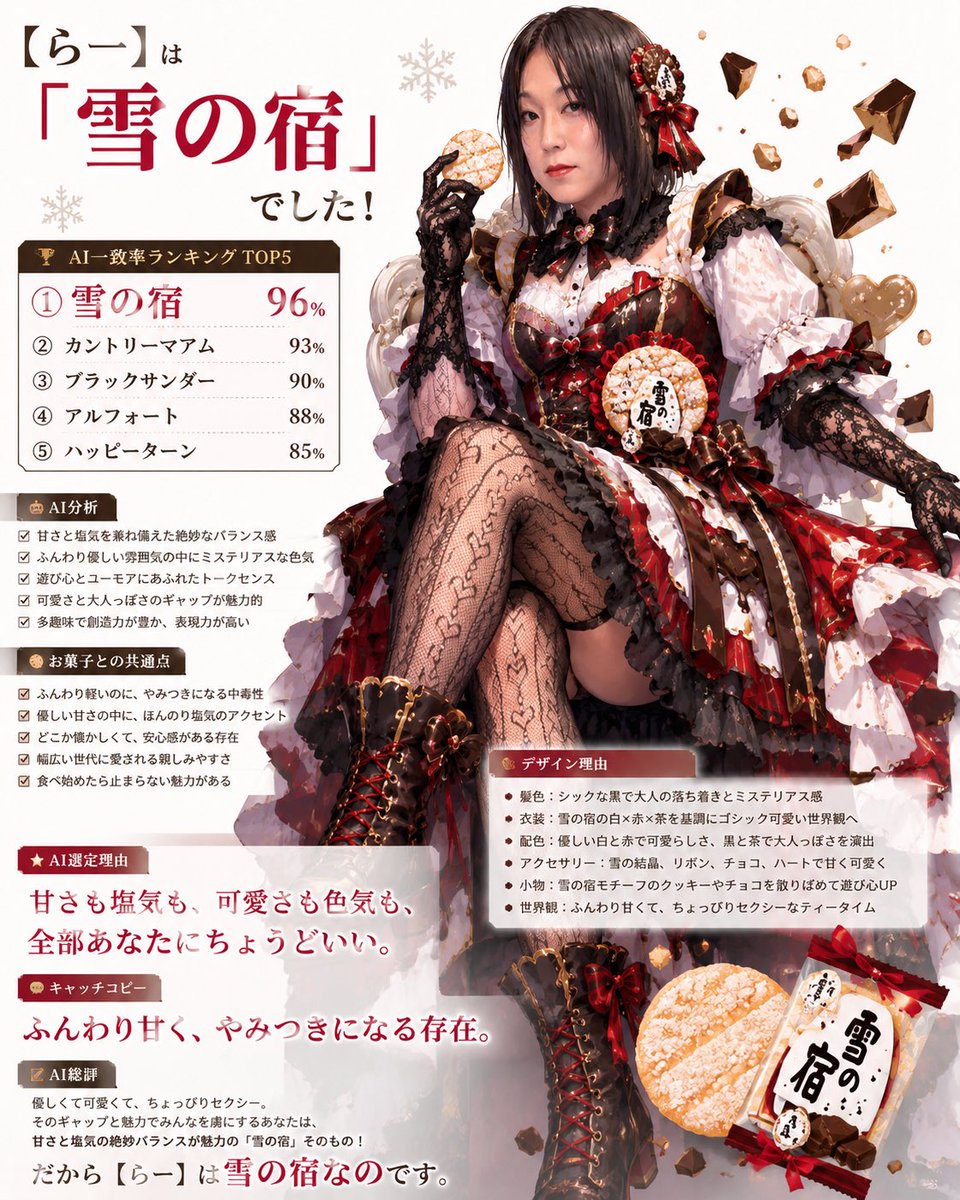 LAH557188's tweet photo. プロンプト借りて作ってみましたー😊
衣装変えると結果変わるね😊 https://t.co/TZvFmuhZA7