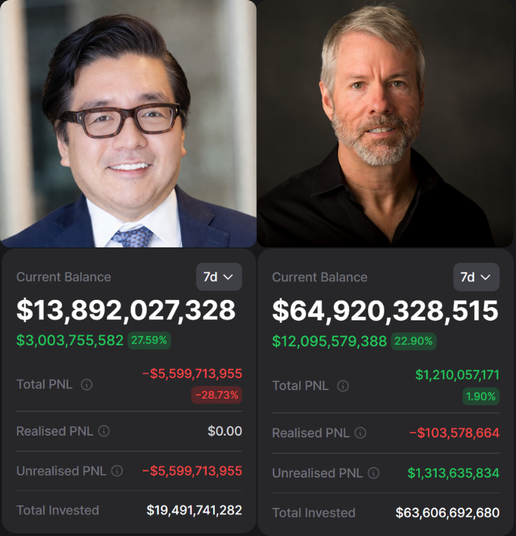 rektfencer's tweet photo. 🚨 THIS REVERSAL IS INSANE

A few days ago:
Strategy: -$9.9B
BitMine: -$8.5B

Now:
Strategy: +$1.3B
BitMine: -$5.6B

And it only took a few green candles.

Imagine what happens if $BTC and $ETH keep running. https://t.co/DVNVaHqWTY