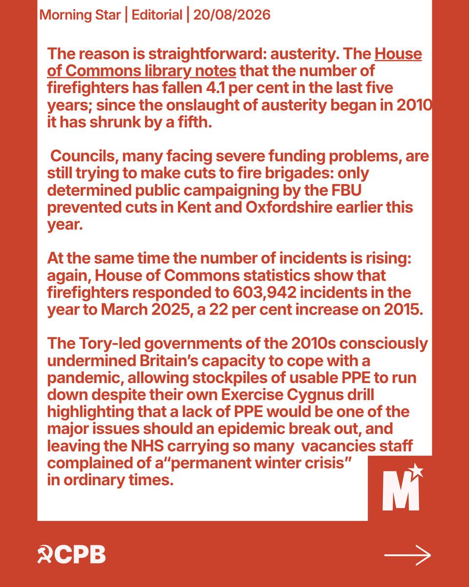 CPBritain's tweet photo. EDITORIAL: Britain is burning  and after fourteen years of austerity, our fire brigades are stripped bare.

Firefighters are being called from Liverpool to Dorset because other regions simply don't have the capacity. Firefighter numbers have shrunk by a fifth since 2010, while incidents have risen 22% in the last decade. A rapidly warming climate means more fires, more floods, more crises and we're less prepared than ever.

This isn't an accident. It's a political choice. And reversing it means more than just "ending" austerity, it means rebuilding what was destroyed. Read the full editorial and join the fight for the emergency services we deserve.

👉 SUBSCRIBE TO @M_Star_Online  : https://t.co/11EIzEmScX

#MorningStar #Editorial #FireBrigades #Austerity #FBU