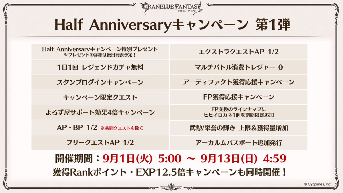 granbluefantasy's tweet photo. 【グランブルーファンタジー】「グラブル生放送 ようこそ真夏のショータイムSP」にて告知した「Half Anniversaryキャンペーン」につきまして、2部に分けての開催に変更することを決定いたしました。第1弾の内容は画像の通りです。第2弾については改めてお知らせしますのでお待ちください。 #グラブル https://t.co/fg6C3pvGUx