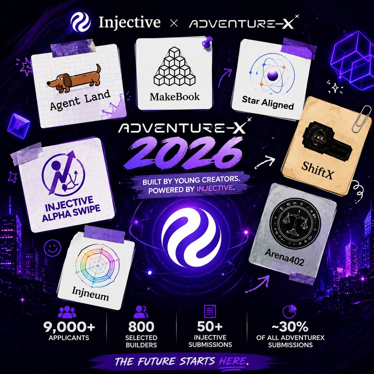 sweetwahala_'s tweet photo. AdventureX 2026 just wrapped up it event ft @injective on stage,they young builders showed up BIG

averaging just 21 years old, came together to build the future across AI, agents, onchain markets, gaming, robotics and more

The energy was so so unreal
Let’s see what they built🧵 https://t.co/Ko6ebq8HDP