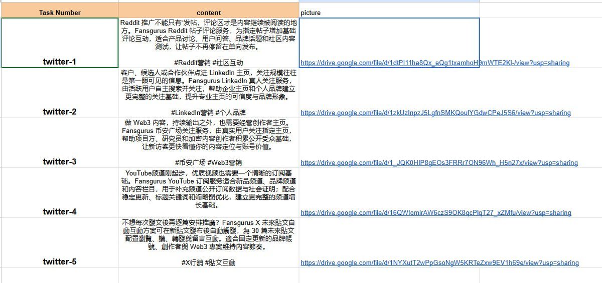Afrin6_9's tweet photo. @FansgurusGrowth 警告:Fansgurus 是一个虚假 SMM 平台,组织刷量行为,用任务表控制工人在多个平台发假内容。小心这类服务。#网络诈骗 #虚假推广
我本来应该发一条推广 Fansgurus 的帖子。但这个平台靠虚假互动骗客户,我不想成为其中一部分。#Fansgurus #虚假营销曝光 https://t.co/SpYcmrEpd6
