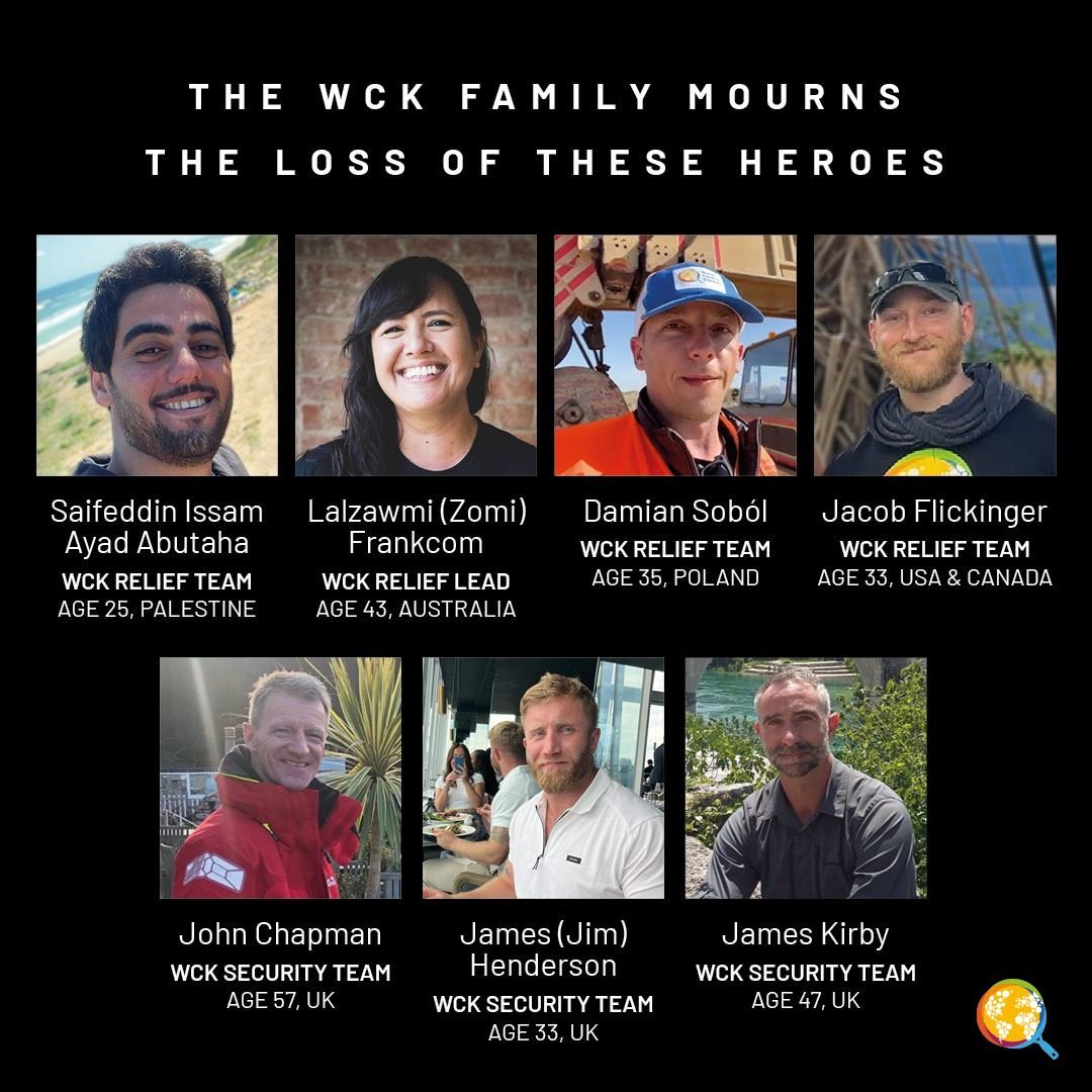 Israeli Military Closes Case on WCK Members' Tragic Deaths: A Controversial Decision
