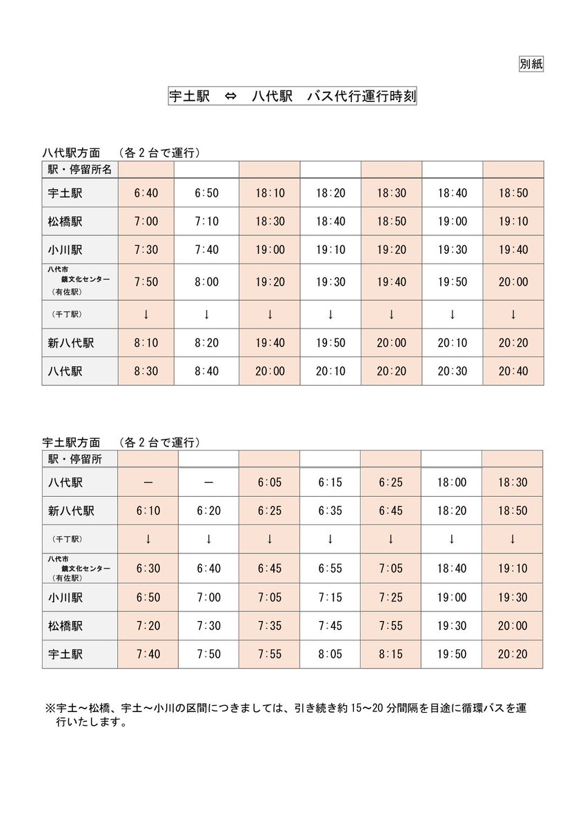 JRkyushuNews's tweet photo. 【お知らせ】鹿児島本線（宇土駅～八代駅間）におけるバス代行の区間拡大について  

令和８年熊本地震の影響により運行を取りやめております鹿児島本線（宇土駅～八代駅間）につきまして、８月26日（水）より、通学利用のお客さまを優先としたバス代行を、区間を拡大して開始いたしますのでお知らせいたします。 

詳細は添付画像をご覧ください。

  ※なお、鹿児島本線（宇土駅～小川駅間）のバス代行に関しましては、引き続き実施いたします。
https://t.co/pmeujPqBoS