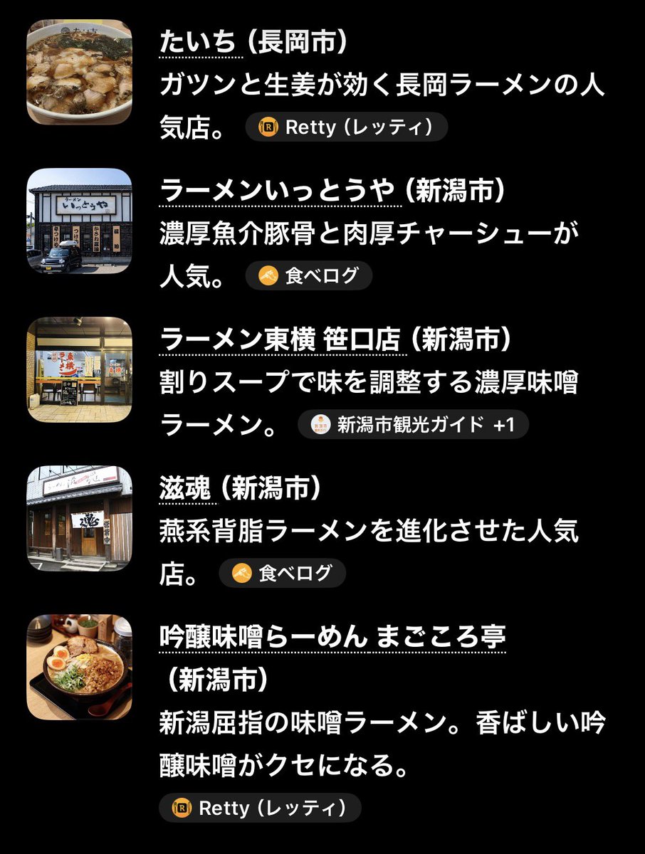 ramenman4848's tweet photo. 新潟県が二郎ラーメンはさておき🍜

我がチャッピーに聞いた新潟県ラーメンランキング10選はこのようになった🐷
異論は認める。
是非皆さん、美味しいラーメン屋議論をどうぞ🐷💖

#新潟県
#ラーメン
#ランキング https://t.co/A7I3Es8XrQ