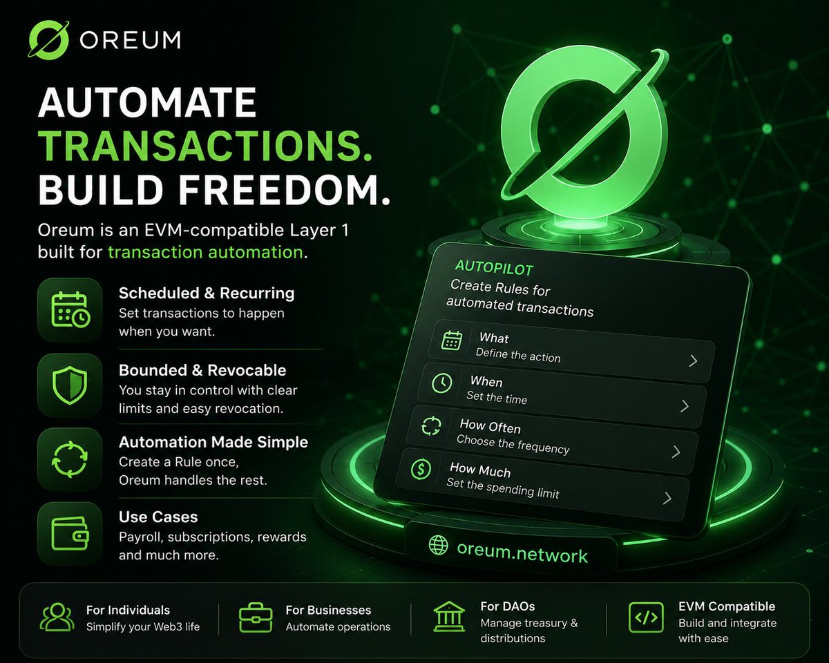 Hakiiim01's tweet photo. Been looking into Oreum lately 👀

One thing that caught my attention is its focus on transaction automation.

Oreum is building an EVM-compatible Layer 1 where users can set Rules for transactions to happen automatically.

🧵 1/2

#Oreumnetwork #Web3‌‌ https://t.co/8SnlC0rGSs