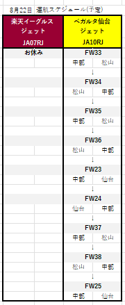 IBEX_musubimaru's tweet photo. ＜明日8/22の特別ジェット運航予定便＞ 
https://t.co/ER3cqUs22J https://t.co/vAoczHnuGw