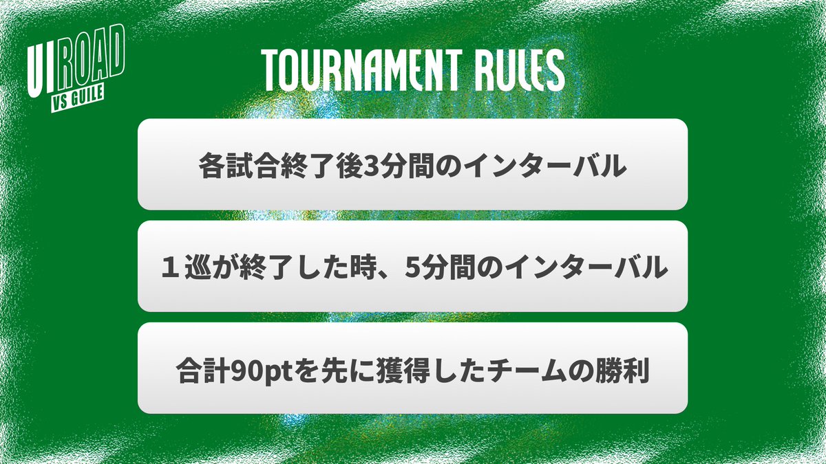 uilow3's tweet photo. UI ROAD 【大会ルール】
画像にない追加ルールは
・セットとセットの間のインターバルはなし
・1巡目は1P側がガイルチーム、2巡目は1P側がライバルチーム、3巡目は負けてる方のチームがサイドの選択権を得れます
#UIROAD #AmplifyPEANUTS #柏餅ういろー #ガイル #スト6 https://t.co/MIvgfChHZf