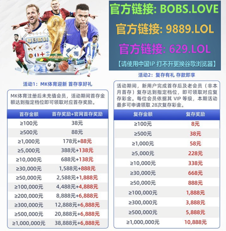 FIFAapp03's tweet photo. 英雄联盟🎮 上车🚗 足球播报📢 视讯📹 中超赛程📅 意甲联赛🏆 帽子戏法🎩 欧联杯⚽ 阿拉维斯🛡️ B费🇵🇹 https://t.co/BSMMKriG5P