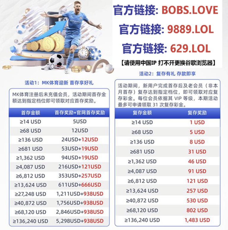 FIFAapp03's tweet photo. 开奖🎯 回归🔄 排列5🎟️ 捷报比分⚽ 彩券🎟️ 博彩分析📊 搞事🔥 博彩🎰 丹超🇩🇰 赠品🎁 精准🎯 兑换💱 金牌🥇 https://t.co/aggZlWu9ZT