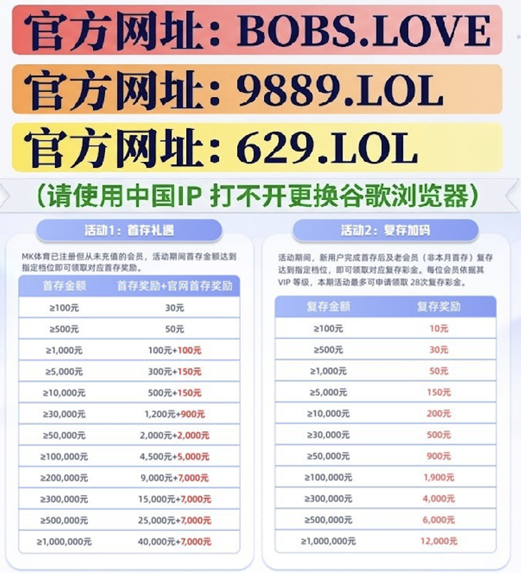 FIFAapp03's tweet photo. 乔丹🏀 欧易🪙 国足🇨🇳 采访🎙️ 东契奇🇸🇮 走地📈 彩票计划📋 西洋棋♟️ 国王👑 天津先行者🏀 红黑☯️ 升级⬆️ https://t.co/POU7pgspzV