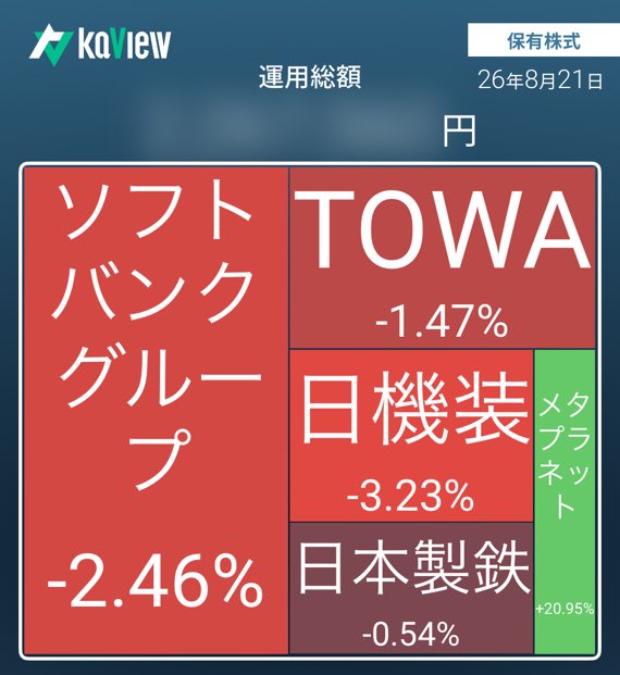 sushikenman's tweet photo. ワシのPFにメタプラが入る時が来るとは。
SBGは2040年までガチホ。
TOWA、日機装は今年ガチホ。
日鉄はいつ売ってもいいな。
メタプラは10月まで頑張って。
紹介コード【Aa5M】
#カビュウ https://t.co/wBRQgTGnDY