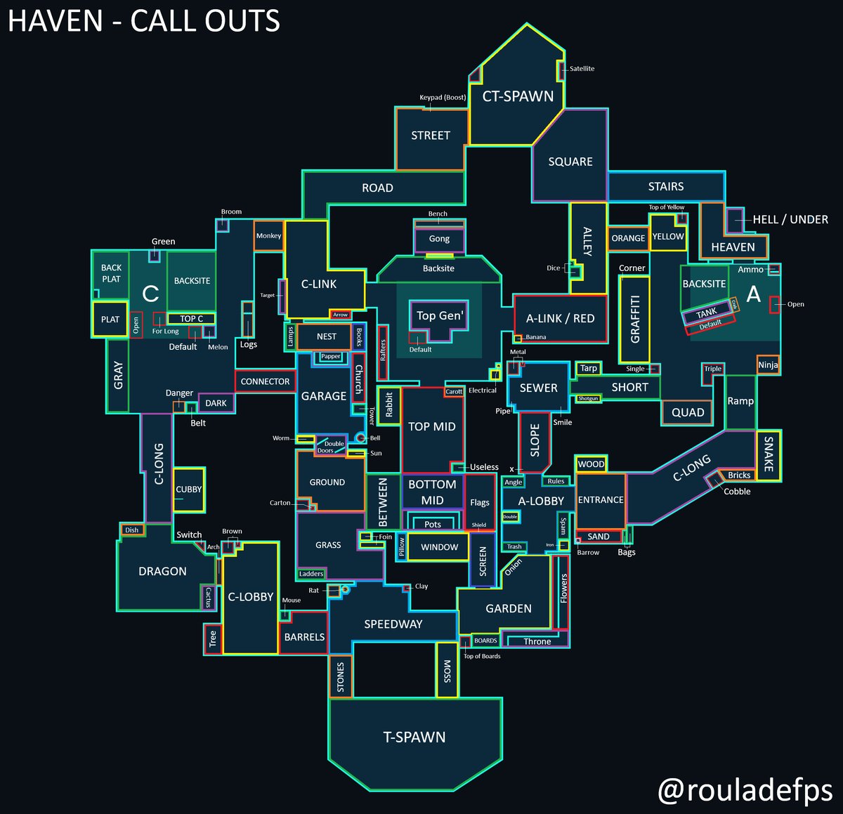 rouladefps's tweet photo. Haven Callouts! ⛩️🤓

Two months after my first callouts post, I'm back!

Missing a callout or got a better name for one? 
Drop it in the comments 💬

(Special thanks to my players for helping me find some of them : @SkyFear__ @Abussoss @nxisyy @elyumi_i @kannvl) https://t.co/gl1Ls5KsOX
