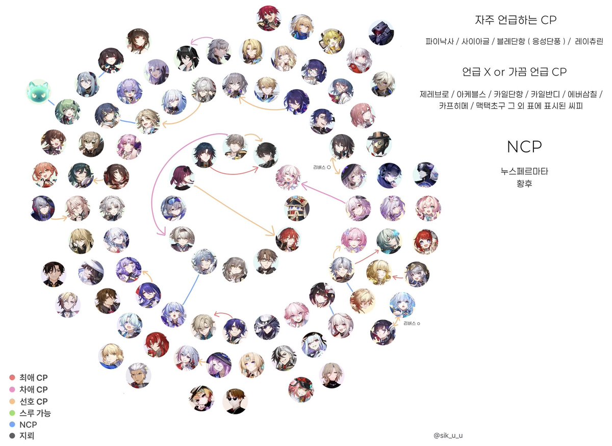 fishstar0909's tweet photo. #스타레일_𝕏친소 #스타레일_트친소

요청으로 짧게 열어봅니다!
성향 맞으시는 분들 위주로 찾아가겠습니다! https://t.co/IxWtUDwYvg