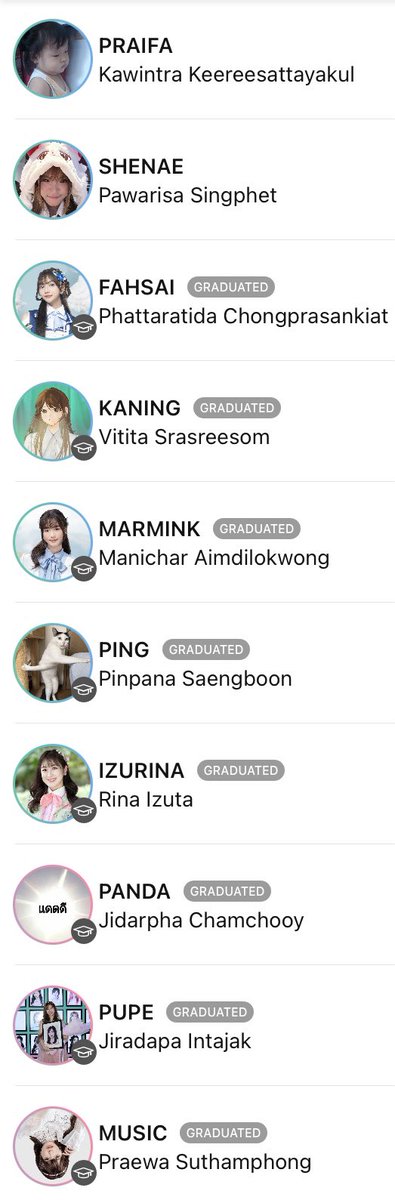 wrkfact's tweet photo. โอชิทั้งหมดในตอนนี้

ใช่ครับ เมมปัจจุบันแค่2 และไม่มีBNK รุ่นปัจจุบันเลย https://t.co/FSYIjN9S27