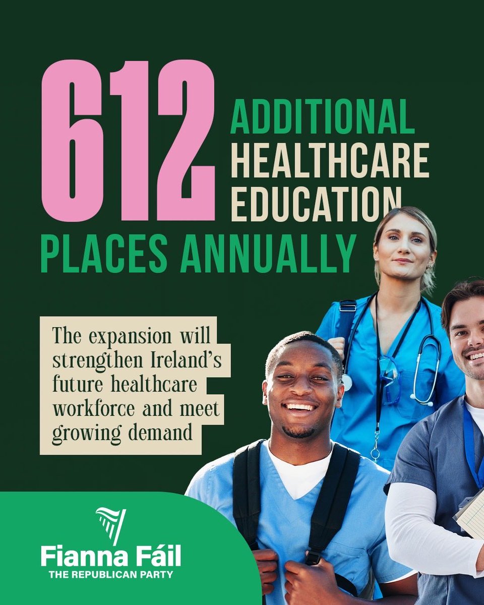 fiannafailparty's tweet photo. 🎓 Minister @lawlessj is determined to deliver a third-level education and training system that futureproofs Ireland’s workforce.

🏥 That’s why Fianna Fáil is expanding healthcare training capacity by 612 places annually across a range of disciplines. https://t.co/Ucvp7CExwq