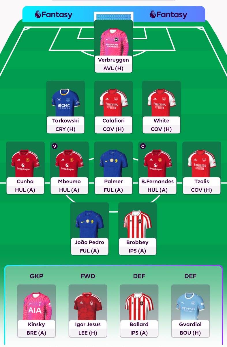 FPL_Shorty's tweet photo. 🔒GW1 bench boost active 🛋️ 

No Haaland but planning to Free Hit in 3 and wildcard in 5 or 6. 

Choosing Igor Jesus over Calvert Lewin. Better fixture GW1 and GW5 where I’ll most need him. 

Palmer + Joao Pedro for GW4 Hull 

Triple United attack for first two gameweeks. https://t.co/jcsmwilKFY