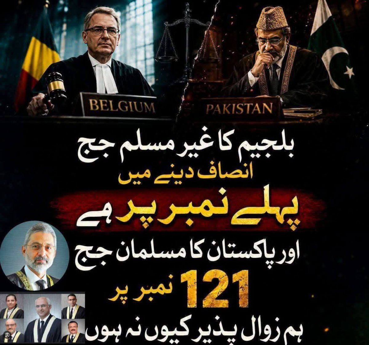 SJS0SH's tweet photo. یہ ہے ہماری عدلیہ کا حال غیر مسلم ہم سے آگے اسلئے ہیں کیونکہ وہ انصاف پر مبنی فیصلے کرتے ہیں 

اور ہماری عدلیہ بوٹ والے کے فیصلے واٹس پر پر پڑھ کر سناتے ہیں 

#StopTortureOnNationalHero
#ContemptOfCourt https://t.co/26Tx5P2zmB