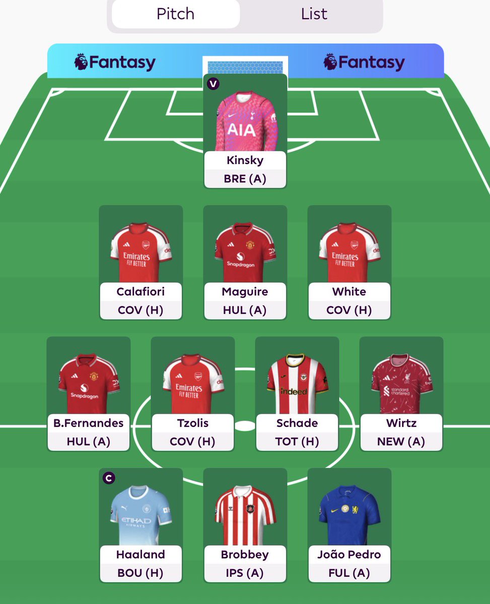 Peronna4's tweet photo. @FPL_UCF https://t.co/WFVGNk0t8h