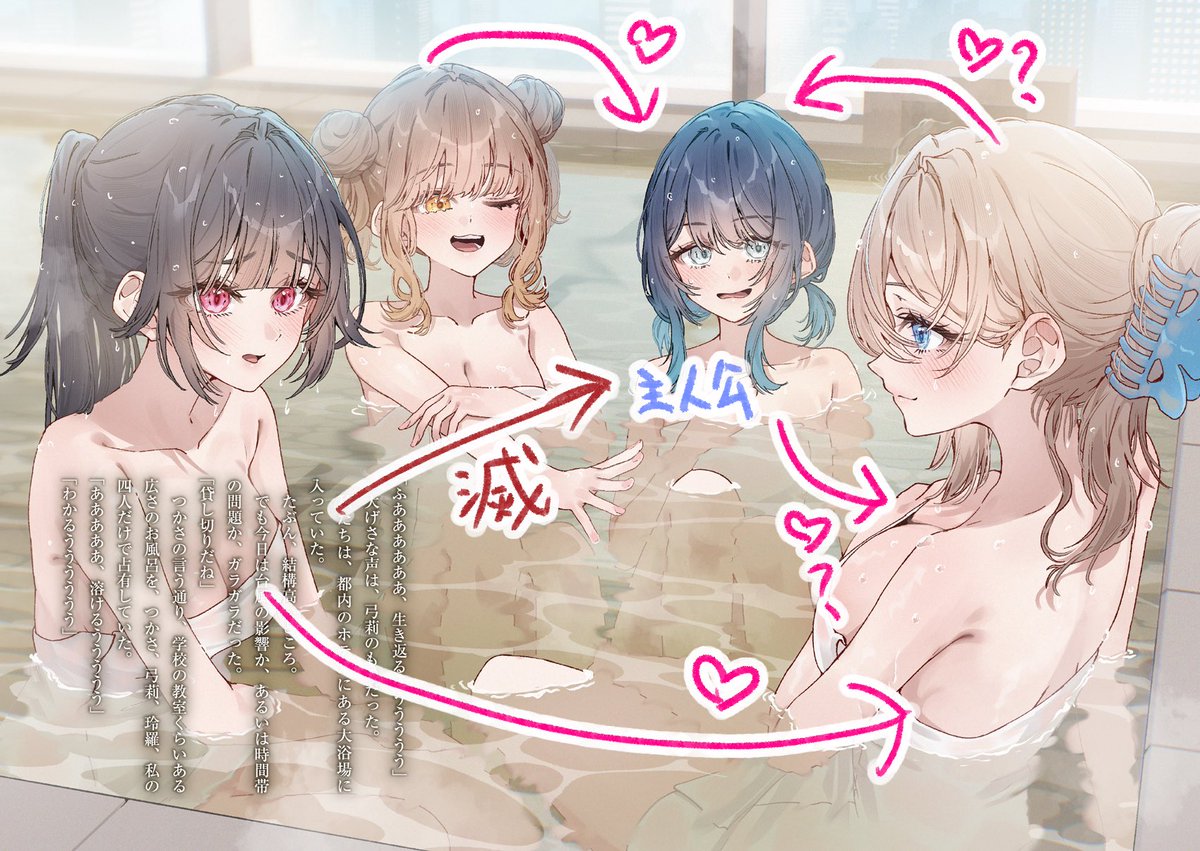 shiokojii's tweet photo. こちら、ほのぼの百合ラノベとなりまふ https://t.co/NjdNS7ZYZp