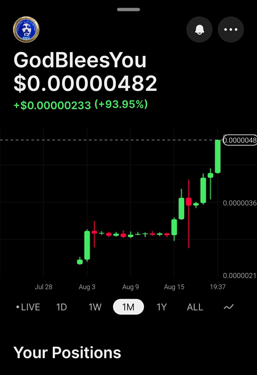 GodBlessingYou3's tweet photo. Today $GBU coin received extraordinary blessings from Almighty God
Thank you Lord
#GodBlessingYou All
#GBUCOIn 
#GBU 
#Phantom
#Solana

https://t.co/DZpcbbtmwg https://t.co/aIzuxwMJAL