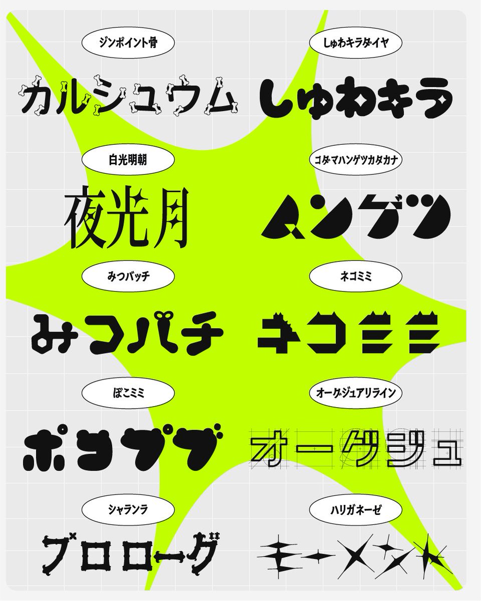 goodfreefonts's tweet photo. いろんなモチーフをあしらってるフリーフォント https://t.co/9HLEHXTWfi