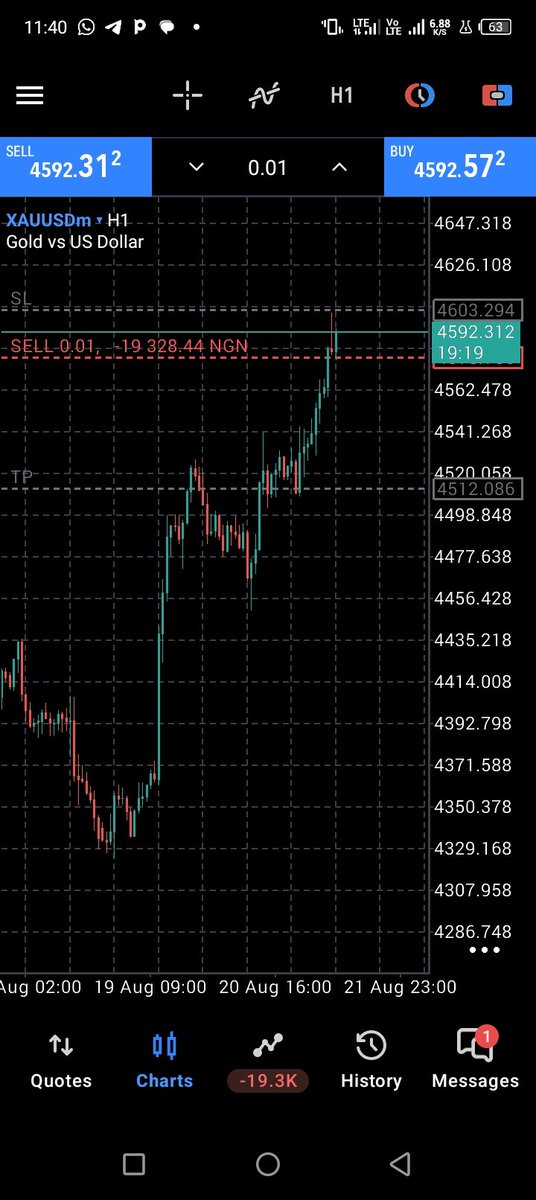 wisdomforex1's tweet photo. @IBRAHIMFX001 @FundedNair8 My account trade automatically by you ,since yesterday I cry 😭 and complaining but no one attend to me, you are not good at All no I understand the biggest mistake i made is trading with you company... You scammers and manipulators https://t.co/euqsIQNU6N