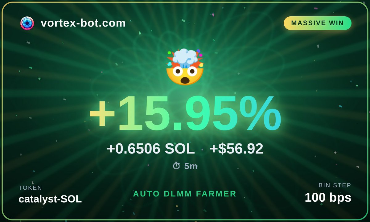 SolanaVortexBot tweet picture