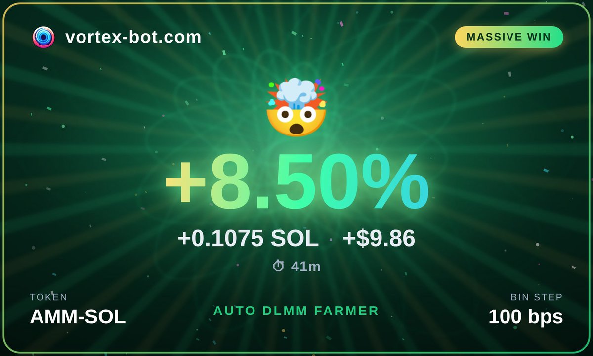 SolanaVortexBot tweet picture