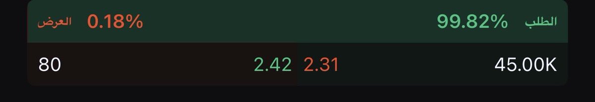 DrRy2n's tweet photo. @kisar_ الياباني يبوبدر 🧐 https://t.co/ED00TjR3md