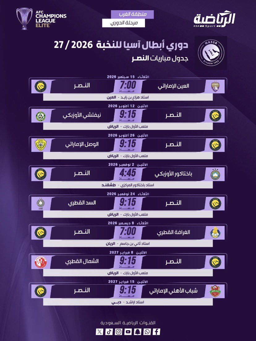 ByanNassr's tweet photo. 🚨🚨🚨🚨|| رسمياً :

مباريات #النصر في دوري أبطال آسيا للنخبة

🤩🤩🤩🤩🤩🤩🤩🤩🤩🤩🤩🤩🤩
💛💛💛💛💛💛💛💛💛💛💛💛💛 https://t.co/7ZWp1Ajh1C