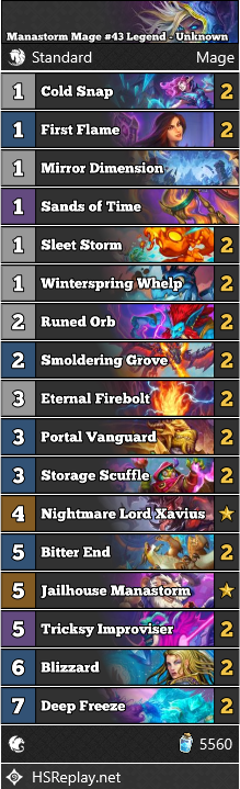 neon31HS's tweet photo. [STANDARD] Check out this Manastorm Mage that has reached #43 Legend.

Score: 9-1

▼ Deck Code and more:
https://t.co/LiyMj3auJi

#StandardHS #Hearthstone https://t.co/S6b47TEket