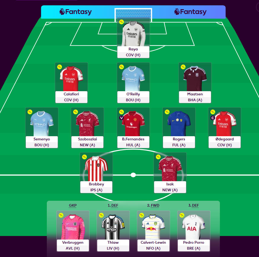 LealScouting's tweet photo. Vamos à Premier League! 
Hoje lanço na Fantasy a Liga dos "Olheiros Leais da Premier". Código de acesso: 43txx8
Esta é a minha equipa e convido-vos a entrar. Haverá prémios no final da season para os 3 melhores olheiros Leais.
🥇 25€ | 🥈 15€ | 🥉 10€
Boa sorte malta!