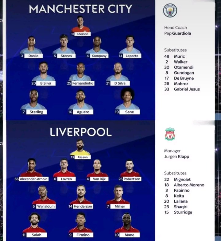 Ajumoh28's tweet photo. Let's take moment to appreciate the end of an era🥺 https://t.co/uliYsbZoS9
