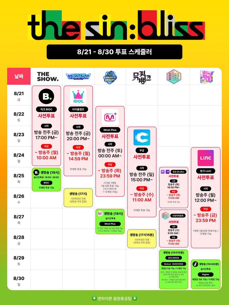ENHYPEN_Kvote's tweet photo. 📢 쇼 챔피언 사전투표 [아이돌챔프]

엔진 여러분, 오늘 20:00 쇼 챔피언 사전투표가 시작되었습니다. 아이돌챔프 어플에서 #엔하이픈 의 #BloodyParadise 를 투표해주세요!

꼭 모든 기기 모든 계정 사용해서 기간 내에 투표해주세요💚

🗓️ ~8월 24일 월요일 14:59 (KST)
🗳️무제한 투표 가능

👇아이돌챔프 투표 가이드 확인

#엔하이픈 #ENHYPEN #THE_SIN_BLISS #BloodyParadise