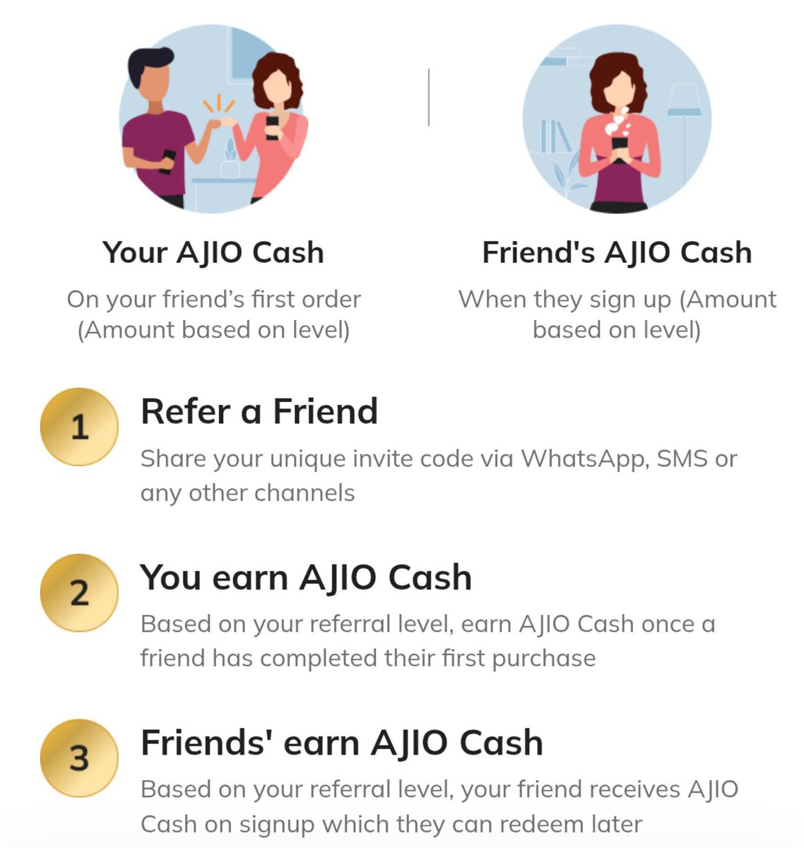victor87361's tweet photo. Hey @AJIOLife @AjioCares , 2.5 Months is a bit too long for a bonus promised within 30–40 days. 😐

I completed 10 successful referrals and became eligible for ₹1,500. Please check and credit it ASAP. #AJIO https://t.co/vmB7Z36Nld