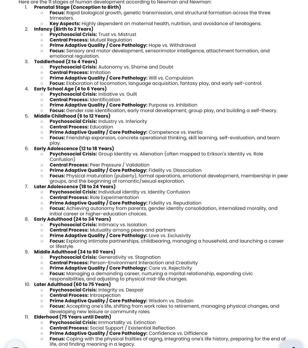 rpm_anne's tweet photo. hello, #rpmtwt i would like to share this fave lifespan stages of mine based from newman and newman’s book. it may be different from papalia’s lifespan stages, but remember that stages are part of our social construct. https://t.co/LU4XMtlCyt