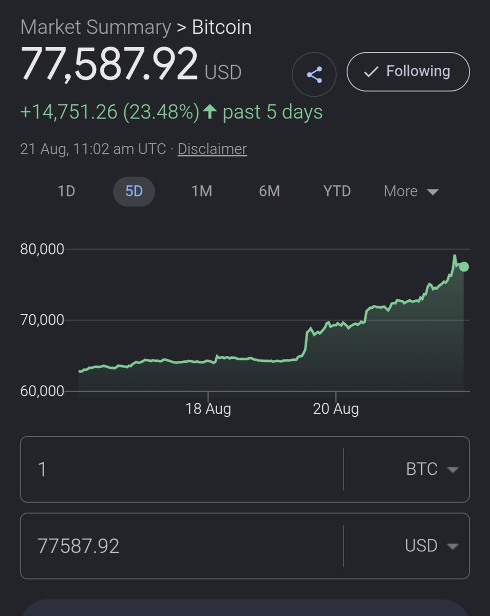 TheSuranaverse's tweet photo. Been a few ups and down, but this is peace 😌 https://t.co/Y9zPclDIjZ