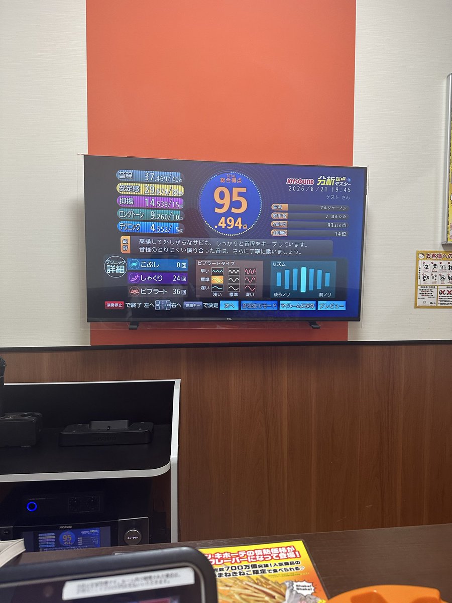 wx67500's tweet photo. 出だしよし https://t.co/GvmYw6DW9u
