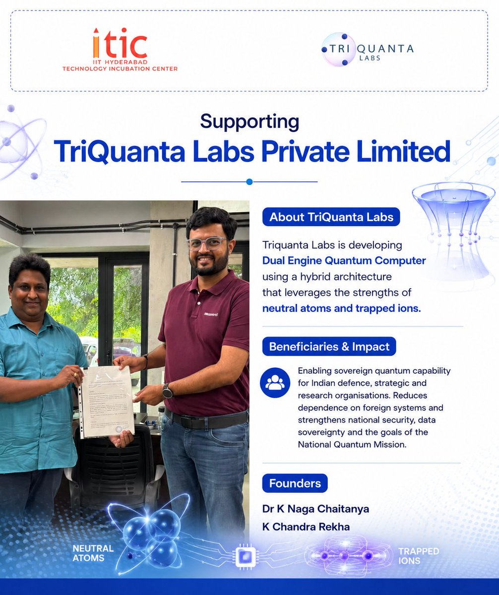 iTICIncubator's tweet photo. Supporting TriQuanta Labs Private Limited under the Startup India Seed Fund Scheme (SISFS) as it works towards advancing India’s quantum computing capabilities.

Founders:
 Dr. K. Naga Chaitanya Kosanam | K. Chandra Rekha https://t.co/7xxx8dL2py