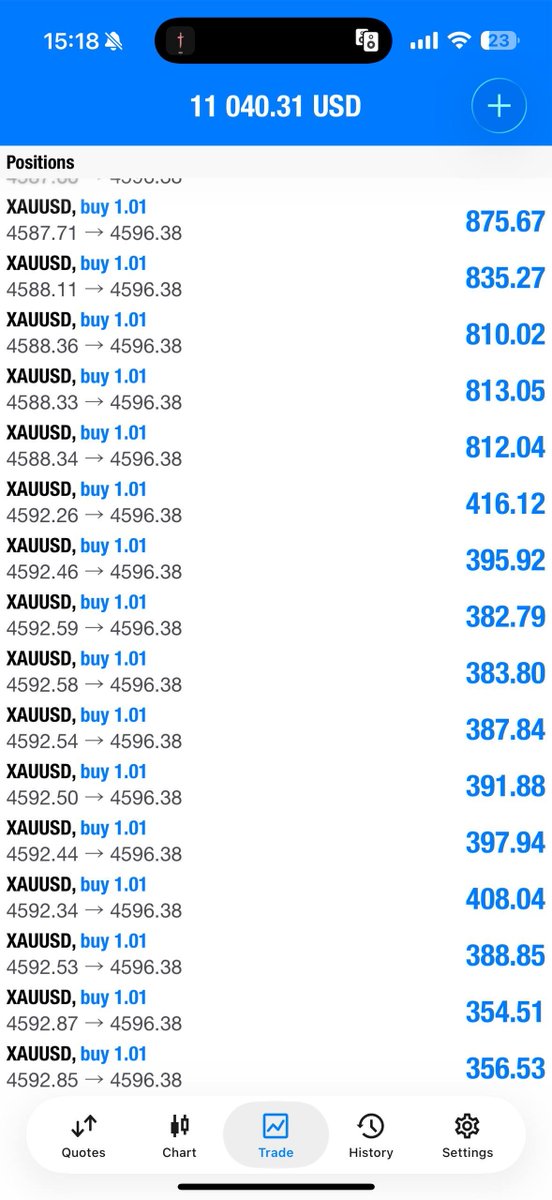 EmmerichGold1's tweet photo. FLYYYYY

#GOLD #XAUUSD #GBPJPY #GBPUSD $GBPAUD #USDJPY https://t.co/CK7ctqsl8M