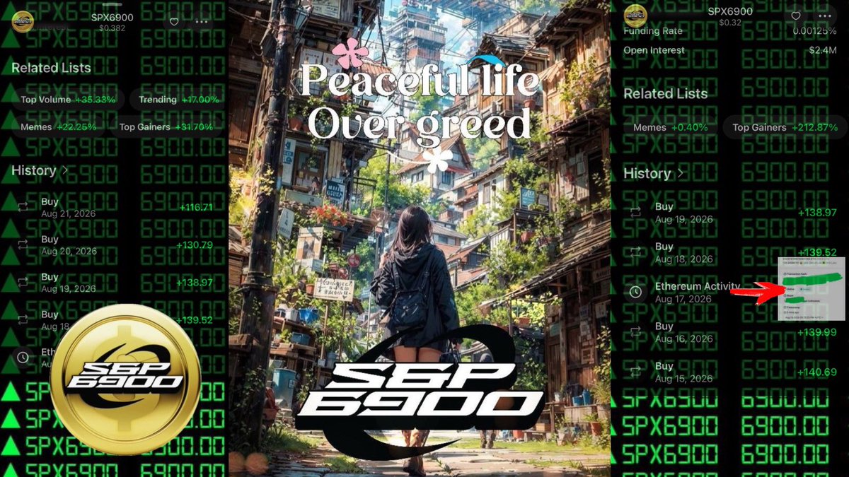 SHayward162411's tweet photo. Daily dca’s. 
#DCASPX6900 
Persist forever aeons💹🧲 https://t.co/2ka9BZUhfl