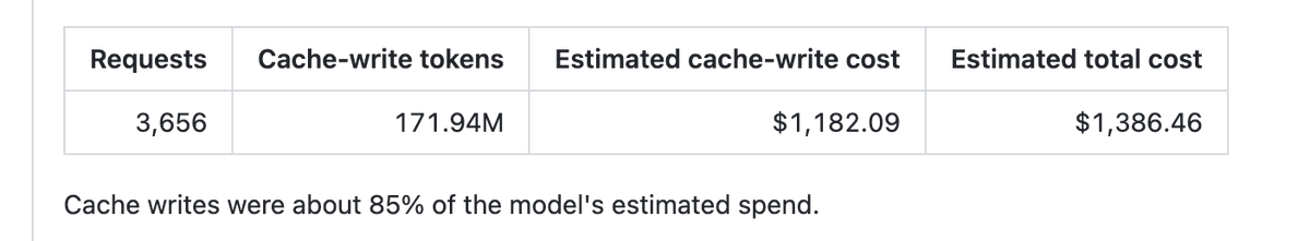 modelrouter tweet picture