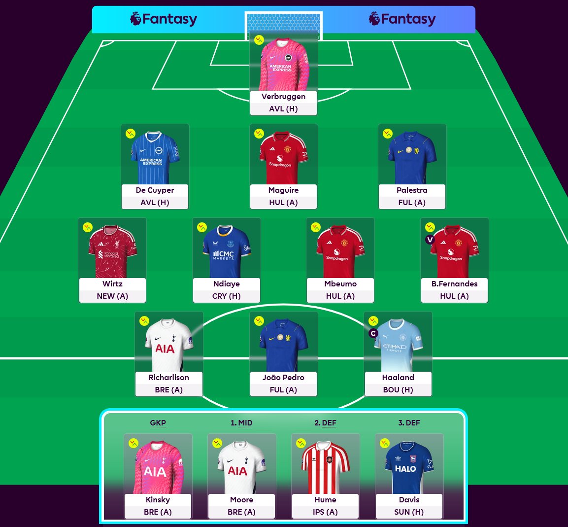 Vulacior's tweet photo. @FplVelvet Already ready to full send it, come on Mikey! https://t.co/Z4L53OtJDM