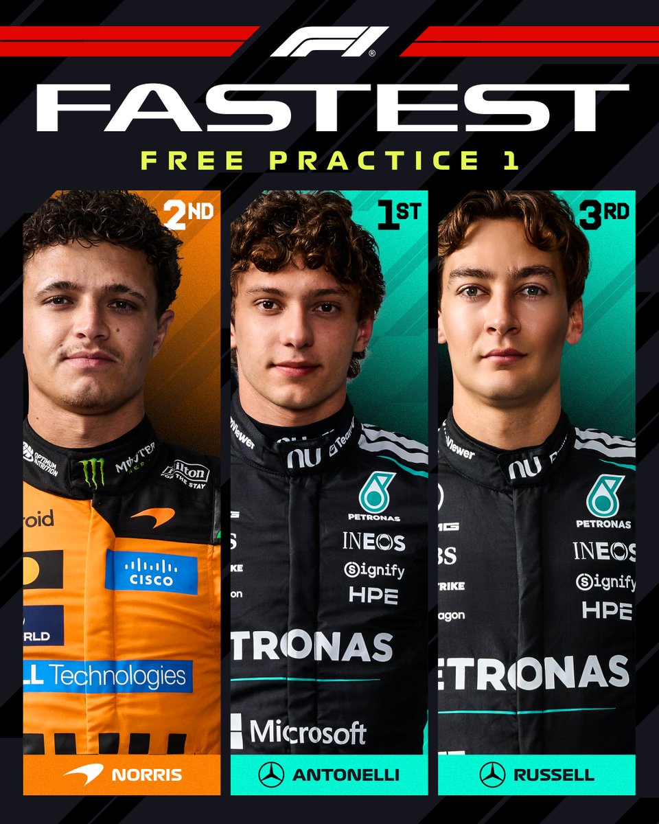 F1's tweet photo. Our top three in FP1 👀

1️⃣ Kimi
2️⃣ Lando
3️⃣ George 

#F1 #DutchGP https://t.co/6XvC3xi2lN