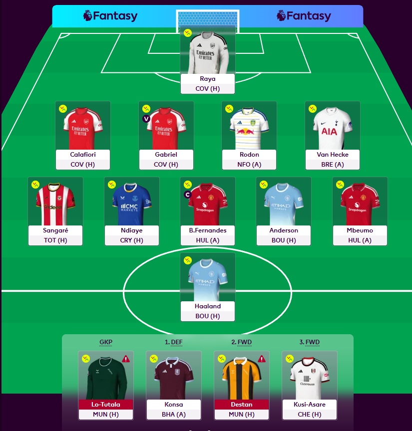 Mixk87's tweet photo. @FPL__Raptor 8.5 https://t.co/DM2oA6f2aL